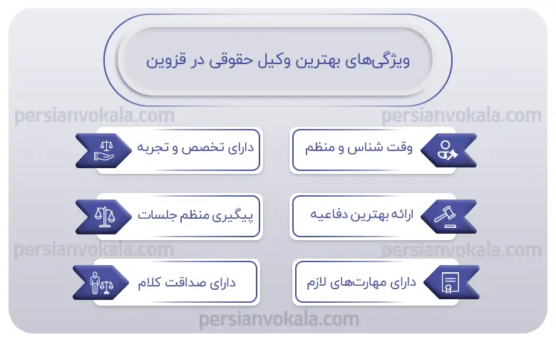 اینفوگرافیک بهترین وکیل حقوقی در قزوین